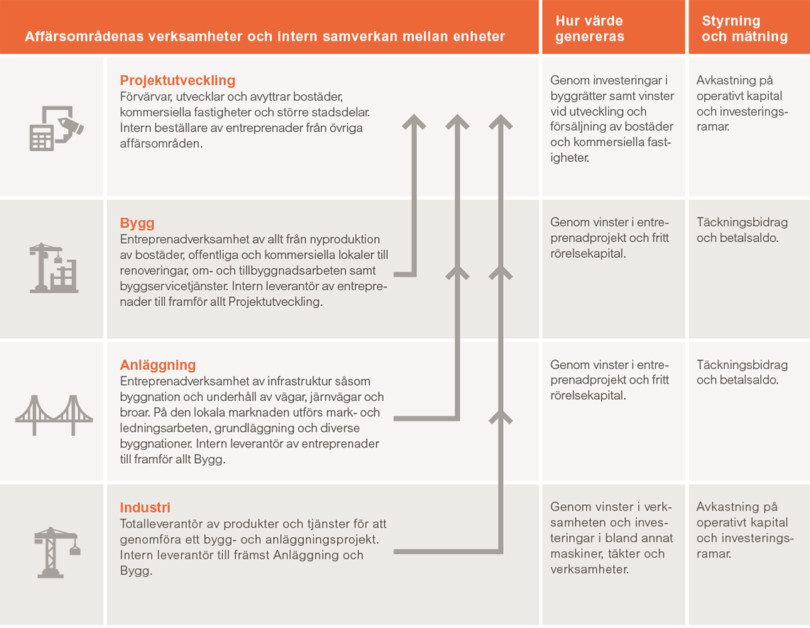 vardeskapande-verksamhet-2017-1
